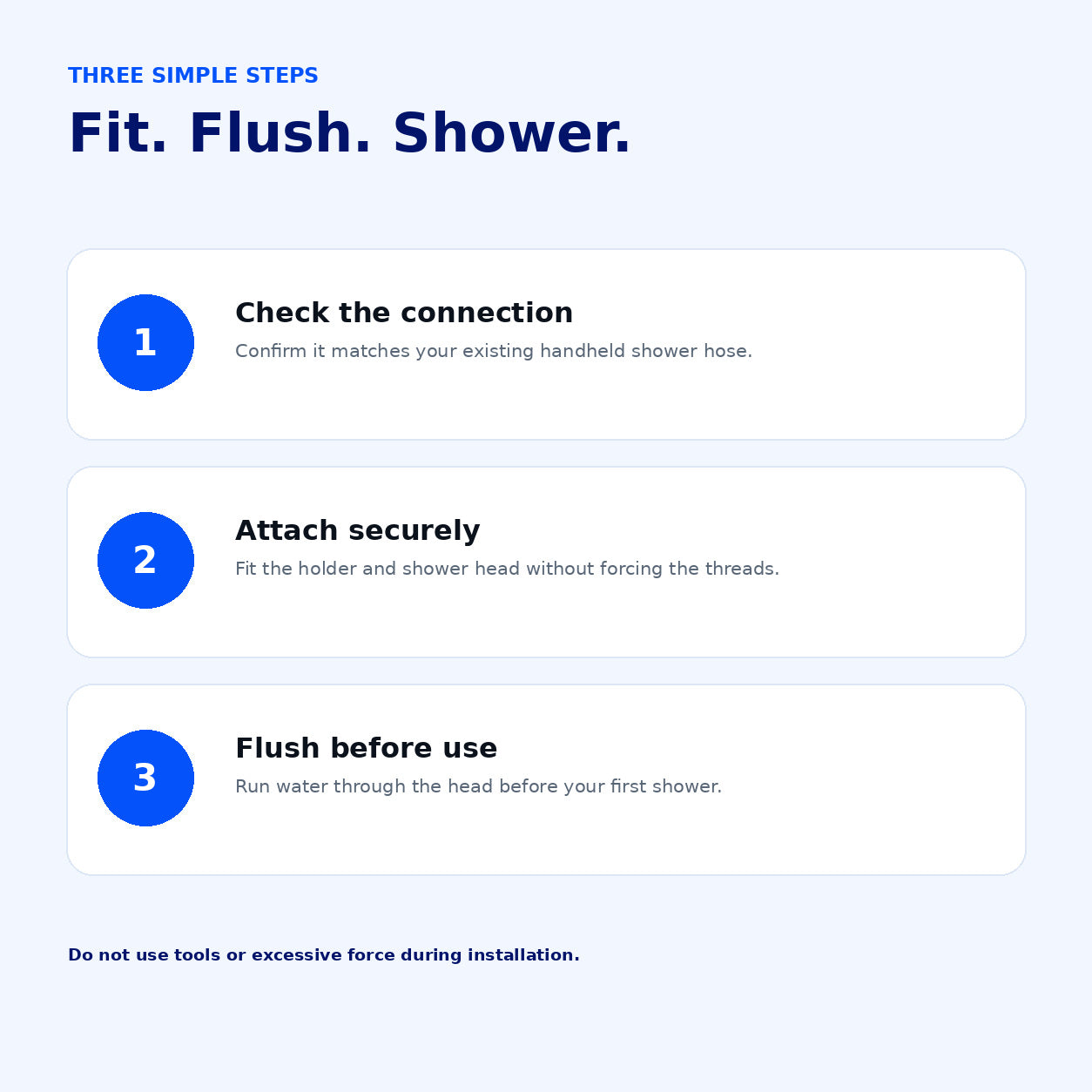 Three-step AquaFlow shower head setup guide